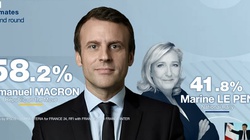 Francja. Są wstępne wyniki wyborów prezydenckich - miniaturka