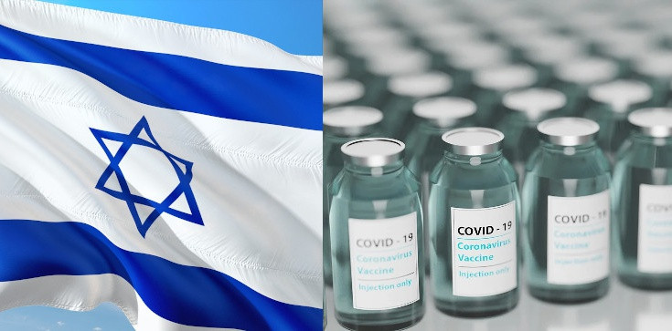 Izrael już niemal świętował pokonanie koronawirusa. Co spowodowało nagły wzrost zakażeń? - zdjęcie
